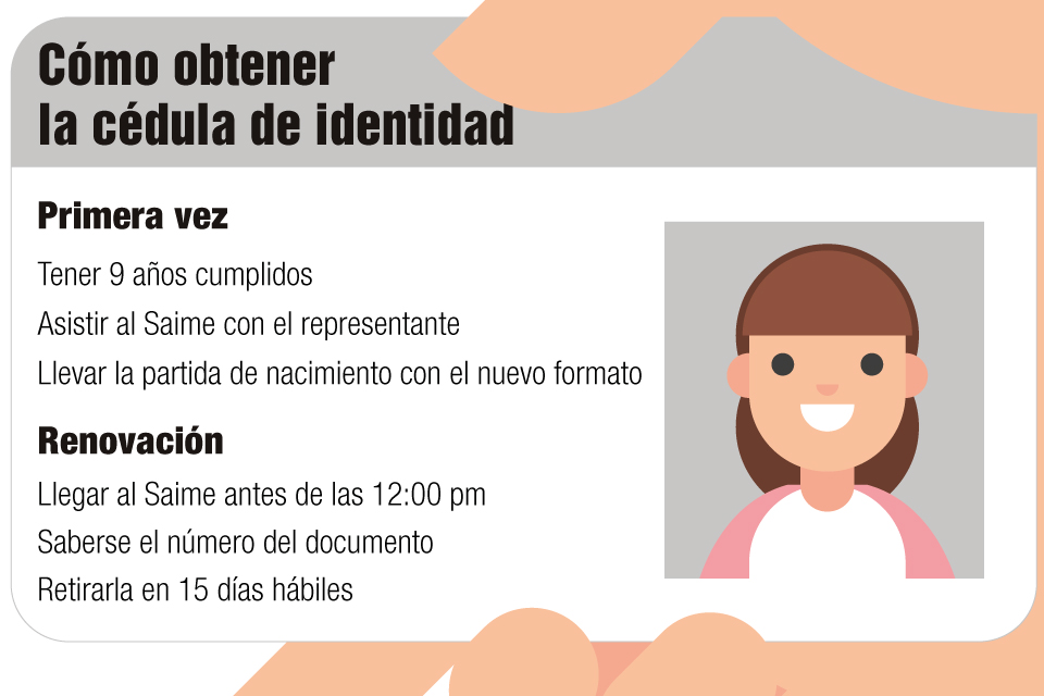 Tramite para renovar cedula de residencia - Tramite para renovar