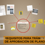 Tramites de aprobacion de planos en mexico