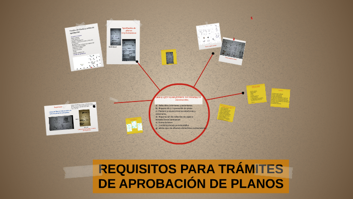 Tramites de aprobacion de planos en mexico - Tramites de aprobacion