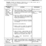 Tramites de reclutamiento para personal del sistema educativo dominicano