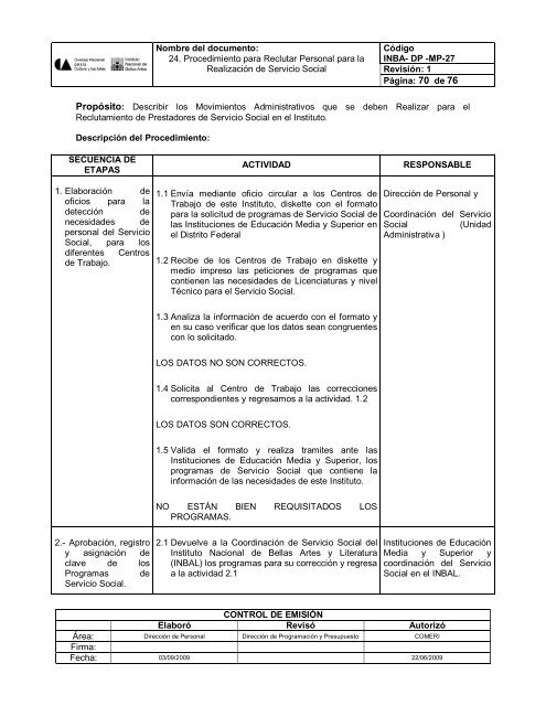 Tramites de reclutamiento para personal del sistema educativo dominicano - Tramites de reclutamiento