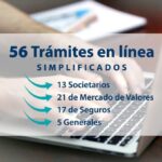 Tramites en linea de superintendencia de pensiones