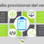 Tramites para la custodia de un hijo